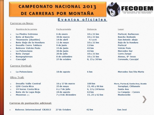 Calendario de eventos Federación Costarricense de Deportes de Montaña